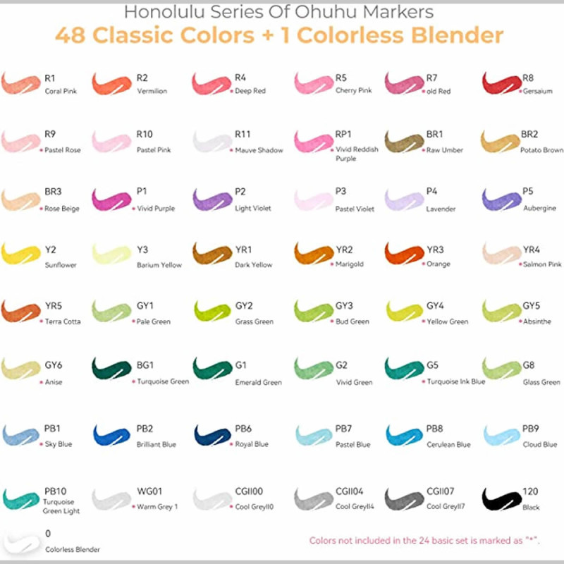 Ohuhu Honolulu Μαρκαδόρος Αλκοόλης Brush & Chisel (Σετ 48 τμχ. σε λευκό βαλιτσάκι)