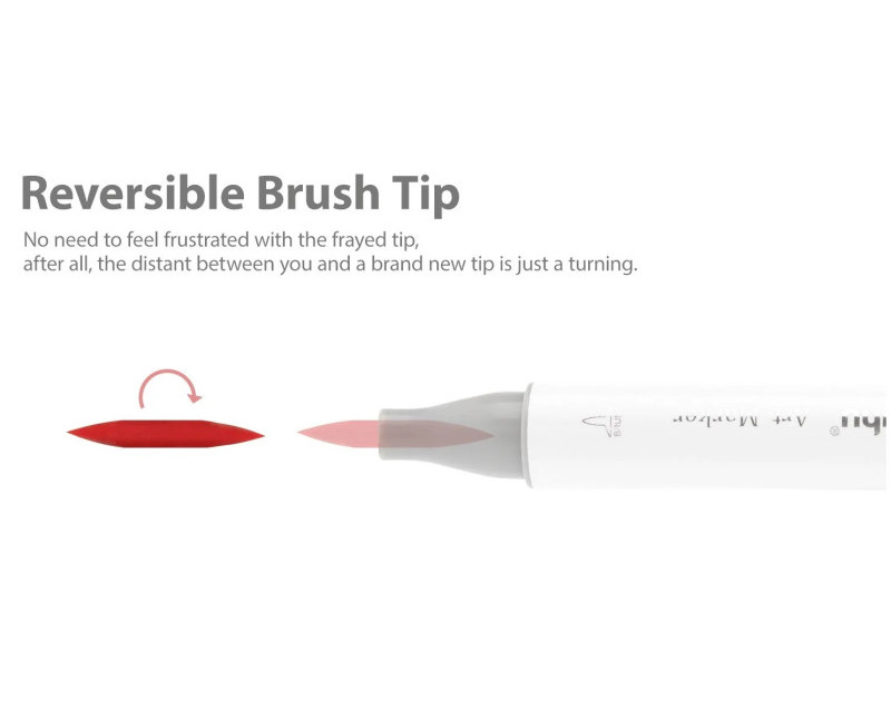 Ohuhu Honolulu Μαρκαδόρος Αλκοόλης Brush & Chisel (Σετ 6 Basic Tones)