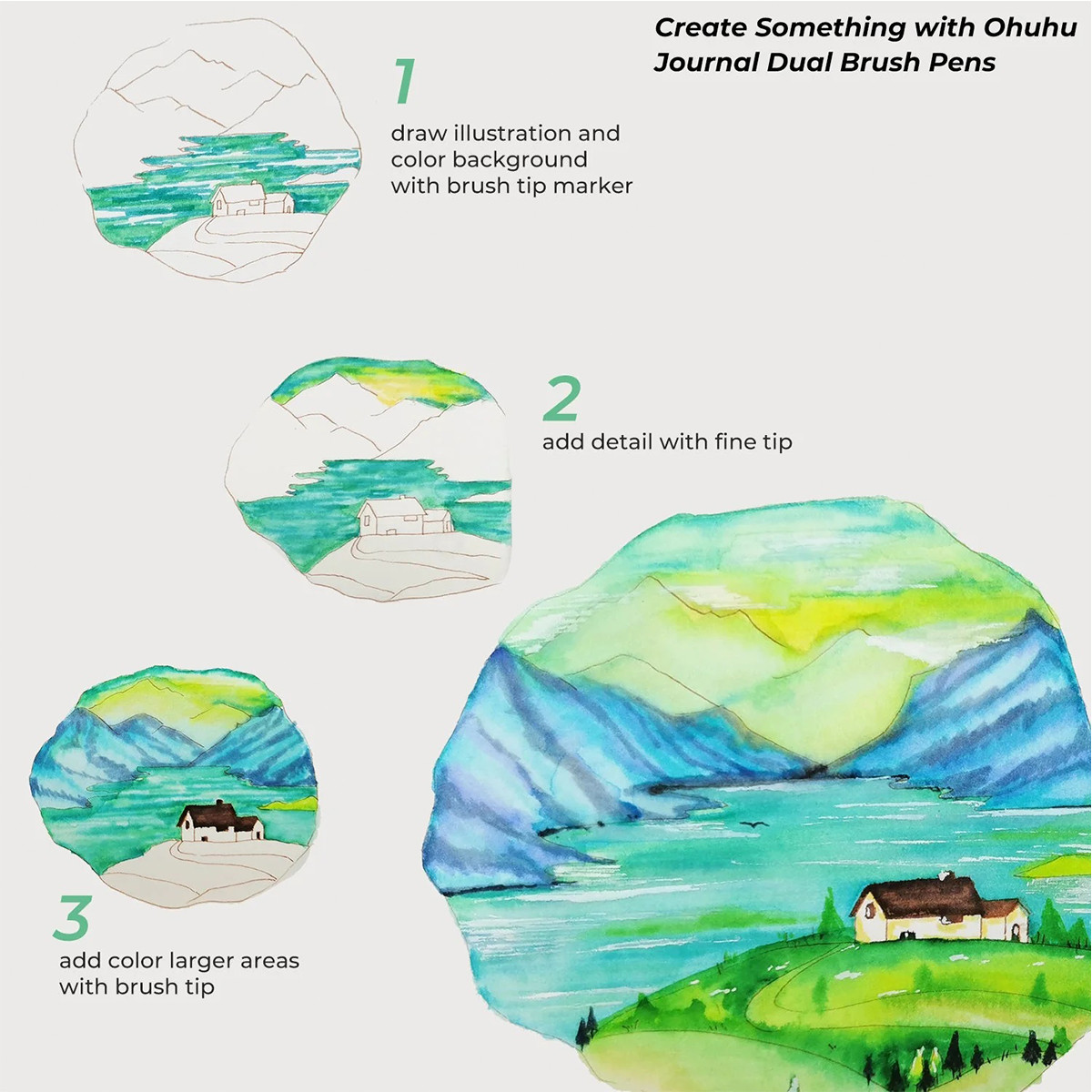 Ohuhu Μαρκαδόρος Art Markers Brush & Fineliner (Σετ 100 Χρωμάτων Χρωμάτων με Βάση το Νερό)