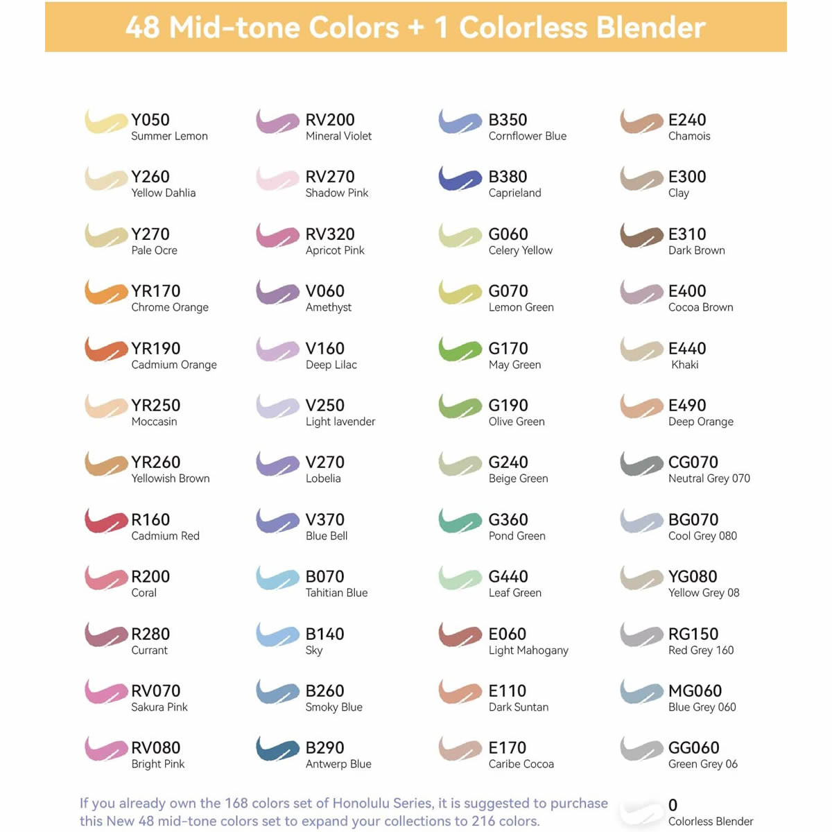 Ohuhu Μαρκαδόρος Αλκοόλης Honolulu Brush & Chisel (Σετ Μαρκαδόρων 48 Mid-tone χρωμάτων)