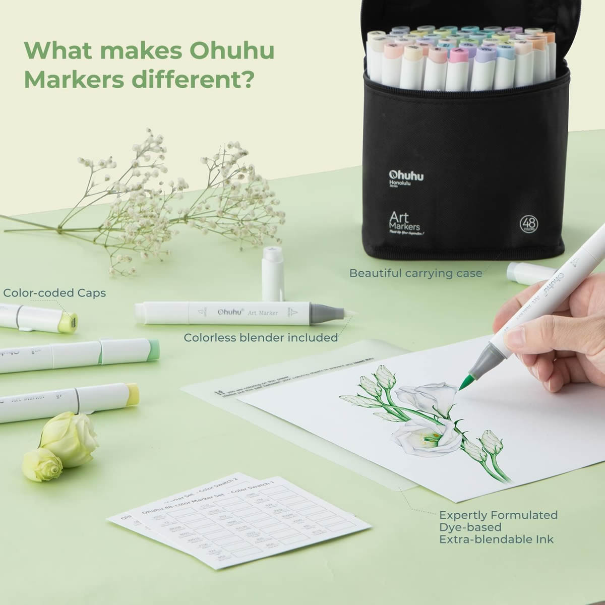 Ohuhu Μαρκαδόρος Αλκοόλης Honolulu Brush & Chisel (Σετ Μαρκαδόρων 48 Pastel Χρωμάτων)