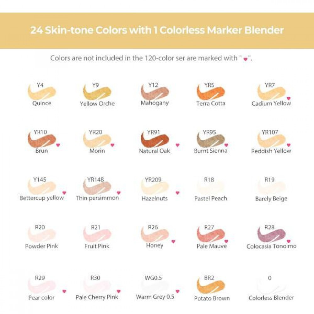 Ohuhu Μαρκαδόρος Αλκοόλης Skin Tones Chisel & Brush (Σετ 24 Τεμαχίων)